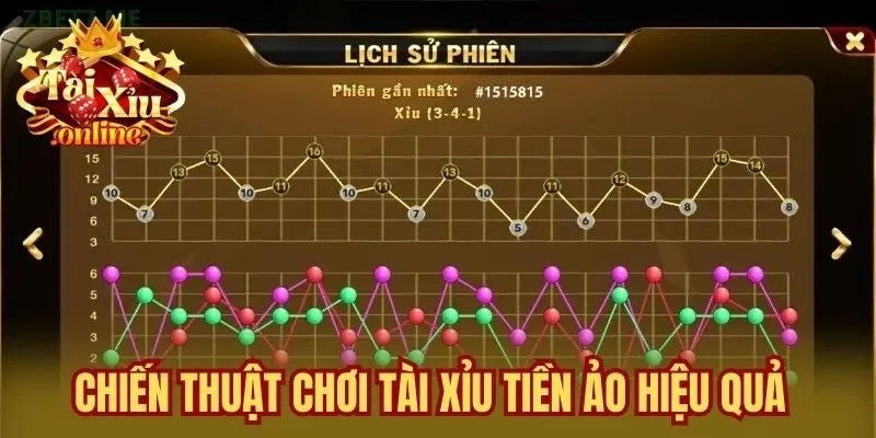 Chiến thuật chơi tài xỉu tiền ảo hiệu quả